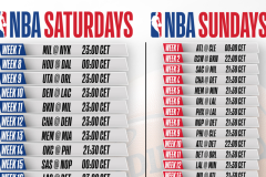 5大新援苦等，勇士错失超六！潜在15人名单出炉库明加可继续拖延