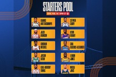 杨瀚森低买断费引热议：转会市场球星待遇再成焦点